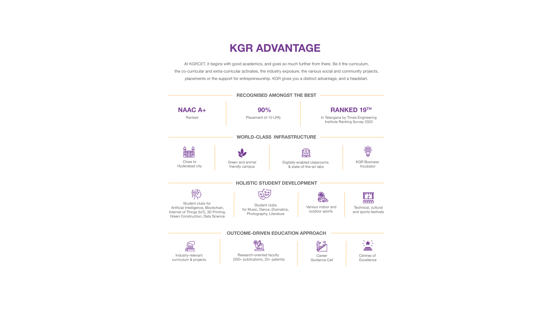 KGR-Advantage